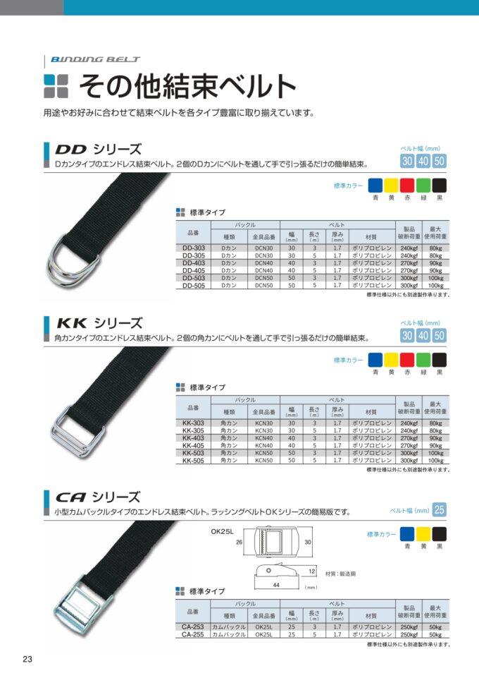 高価値 タツマックスメガ丸善織物 モッコタイプスリング 丸善織物 株 MO50-30A 465-3823