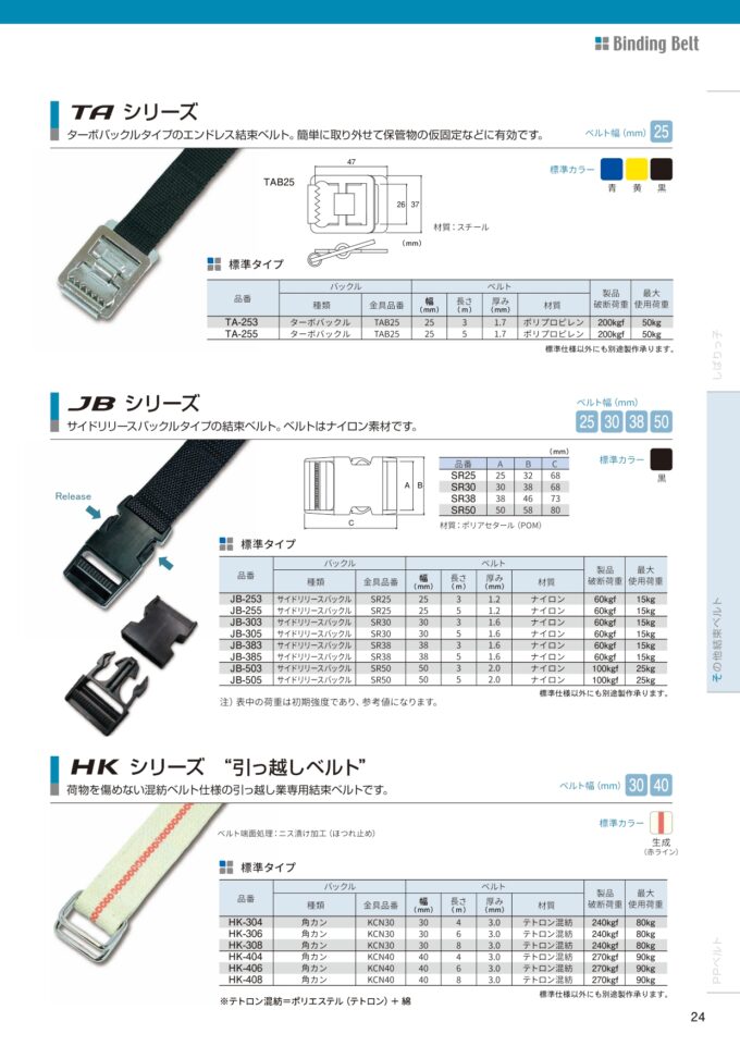 結束ベルト | 丸善織物株式会社 結束ベルト | 丸善織物株式会社