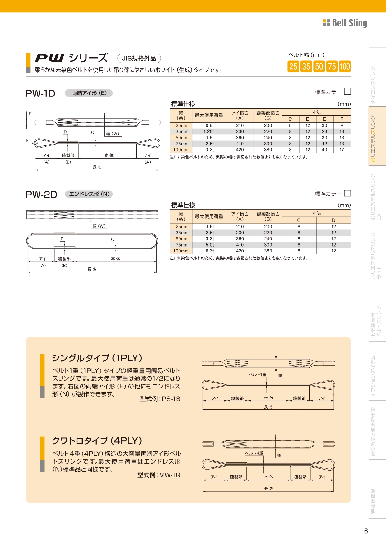 MARUZEN/丸善織物 【】モッコタイプスリング 75mm幅 4M角 4点フックタイプ