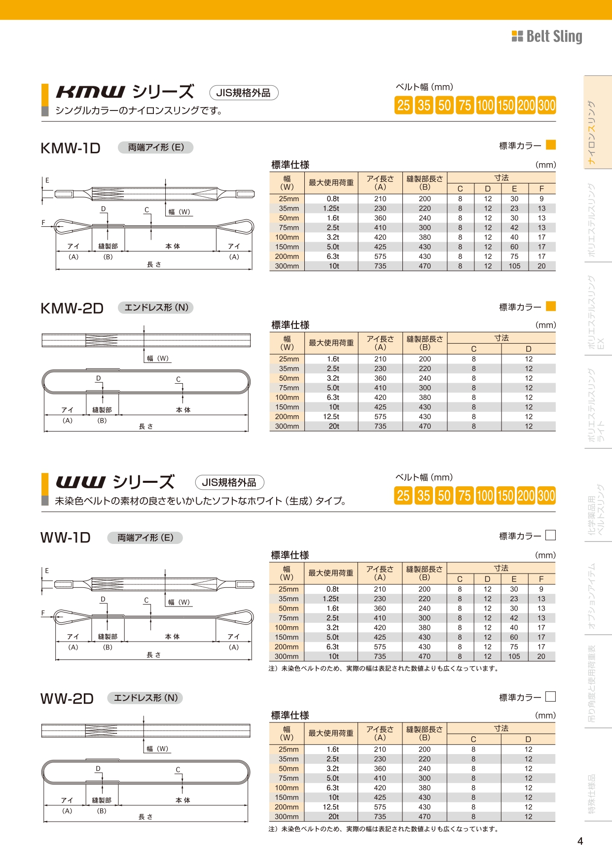 高評価! 丸善織物 <BR>ベルトスリング ナイロンスリング <D