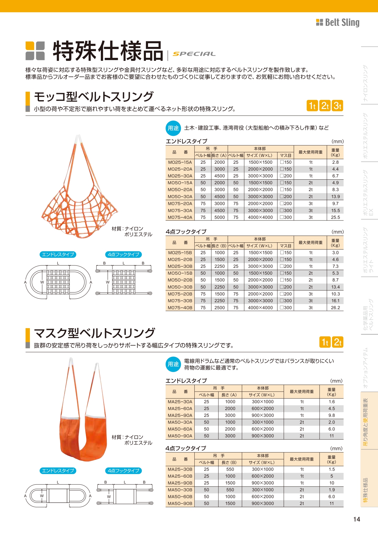 目玉商品 丸善織物 モッコタイプスリング ２５ｍｍ幅 １．５Ｍ角 エンドレスタイプ MO25-15A≪お取寄商品≫≪代引不可≫ DIY、工具 